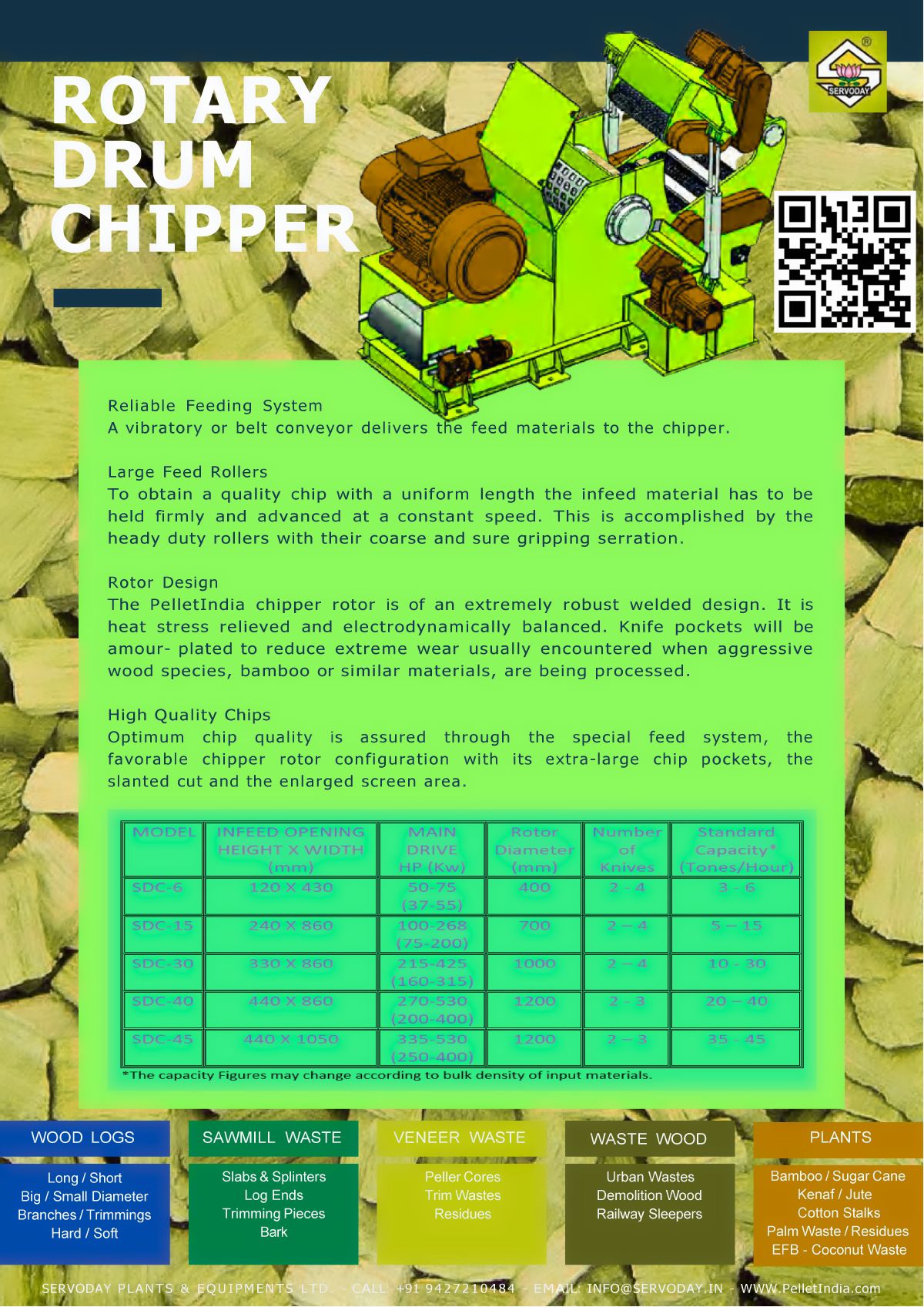 Boiler Biomass Feed System - 11