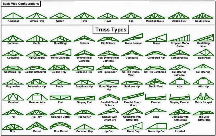 Heavy Steel Structure Shed - 7